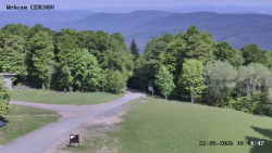 Rozhledna, Panorama