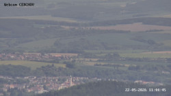 Rozhledna, Panorama