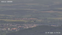 Rozhledna, Panorama