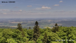 Rozhledna, Panorama