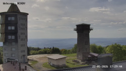 Rozhledna, Panorama