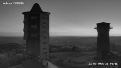 Rozhledna, Panorama