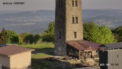 Rozhledna, Panorama