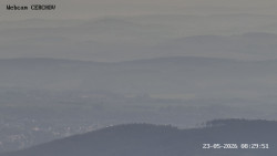 Rozhledna, Panorama