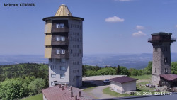 Rozhledna, Panorama