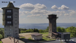 Rozhledna, Panorama