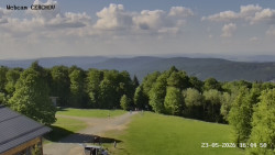 Rozhledna, Panorama