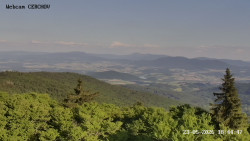 Rozhledna, Panorama