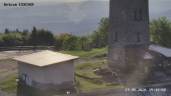 Rozhledna, Panorama