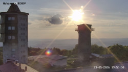 Rozhledna, Panorama