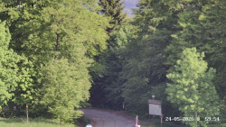 Rozhledna, Panorama