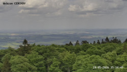 Rozhledna, Panorama