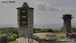 Rozhledna, Panorama