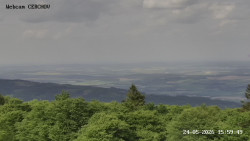 Rozhledna, Panorama