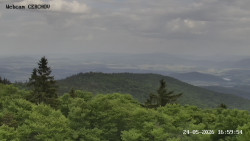 Rozhledna, Panorama