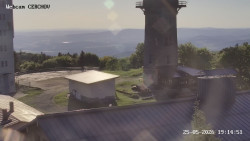 Rozhledna, Panorama