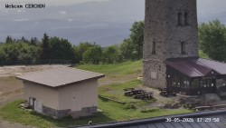 Rozhledna, Panorama
