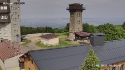 Rozhledna, Panorama
