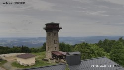 Rozhledna, Panorama