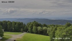 Rozhledna, Panorama