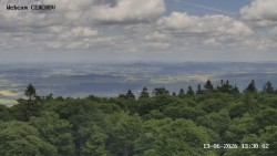 Rozhledna, Panorama
