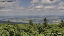 Rozhledna, Panorama