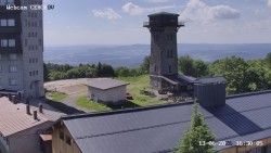 Rozhledna, Panorama