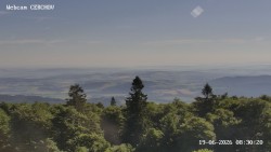 Rozhledna, Panorama