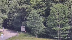Rozhledna, Panorama