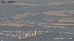 Wieża widokowa, Panorama