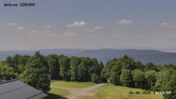 Rozhledna, Panorama
