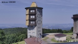 Rozhledna, Panorama