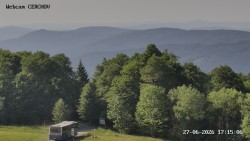 Rozhledna, Panorama