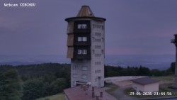 Rozhledna, Panorama