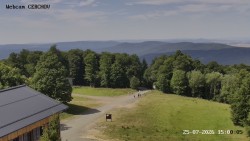 Rozhledna, Panorama