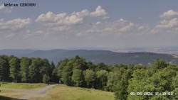 Rozhledna, Panorama