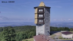 Rozhledna, Panorama