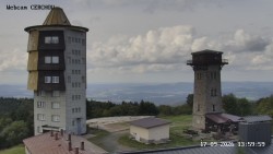 Aussichtsturm, Panorama