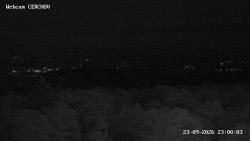Wieża widokowa, Panorama