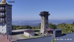 Rozhledna, Panorama