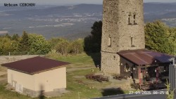 Rozhledna, Panorama
