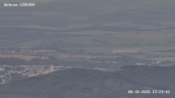 Rozhledna, Panorama