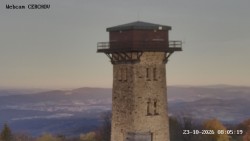 Rozhledna, Panorama