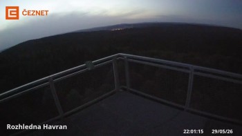 Hora Havran