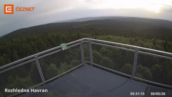 Hora Havran