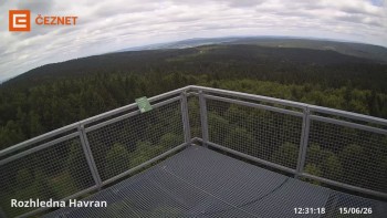 Hora Havran