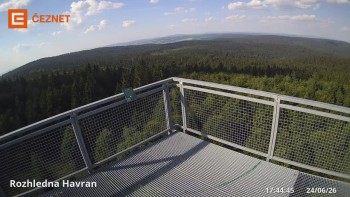 Góra Havran
