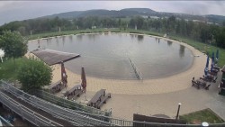 Jezioro kąpielowe