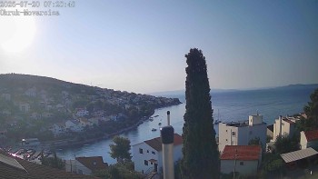 Obec Okrug Gornji