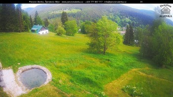 Penzion Alenka